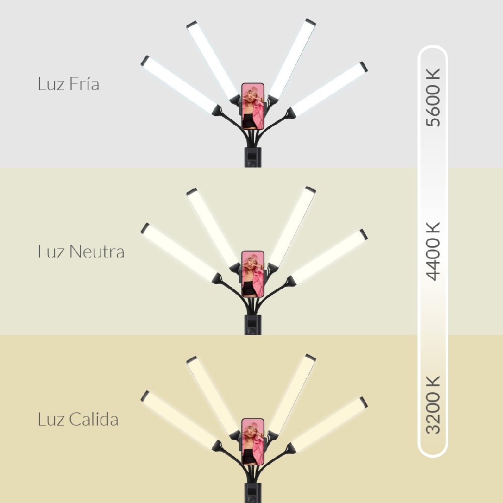 LÁMPARA LED 4 TUBOS | Vista 2